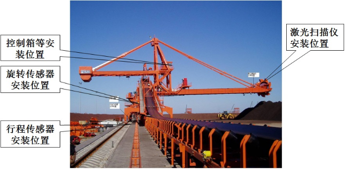 斗轮机大臂安装盘煤系统