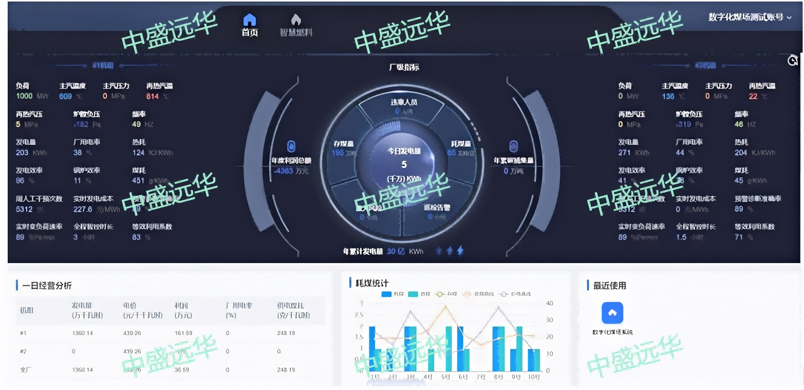 数字化煤场全自动固定盘煤系统